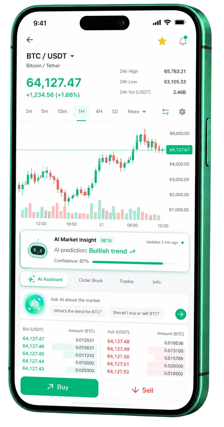 Vista móvil para trading en Medical Invest AI